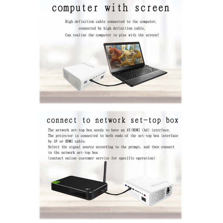 YG520 1800 Lumens HD LCD Projector,Built in Speaker,Can Read U disk, Mobile hard disk,SD Card, AV connect DVD, Set top box.(Black)