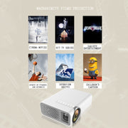 YG520 1800 Lumens HD LCD Projector,Built in Speaker,Can Read U disk, Mobile hard disk,SD Card, AV connect DVD, Set top box.(Black)