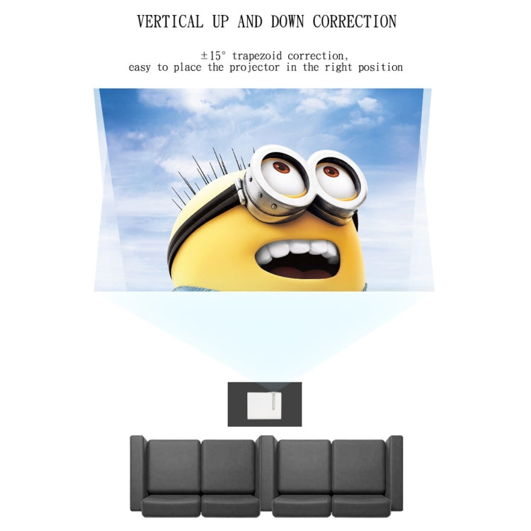 YG520 1800 Lumens HD LCD Projector,Built in Speaker,Can Read U disk, Mobile hard disk,SD Card, AV connect DVD, Set top box.(Black)