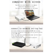 YG520 1800 Lumens HD LCD Projector,Built in Speaker,Can Read U disk, Mobile hard disk,SD Card, AV connect DVD, Set top box. (White)