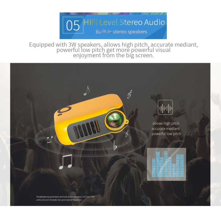 A2000 Portable Projector 800 Lumen LCD Home Theater Video Projector, Support 1080P, EU Plug (White)