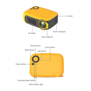 A2000 Portable Projector 800 Lumen LCD Home Theater Video Projector, Support 1080P, EU Plug (White)