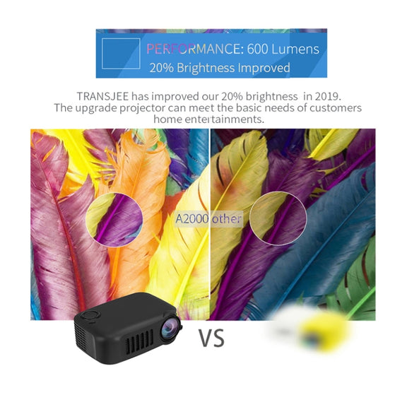 A2000 1080P Mini Portable Smart Projector Children Projector, UK Plug(Yellow)