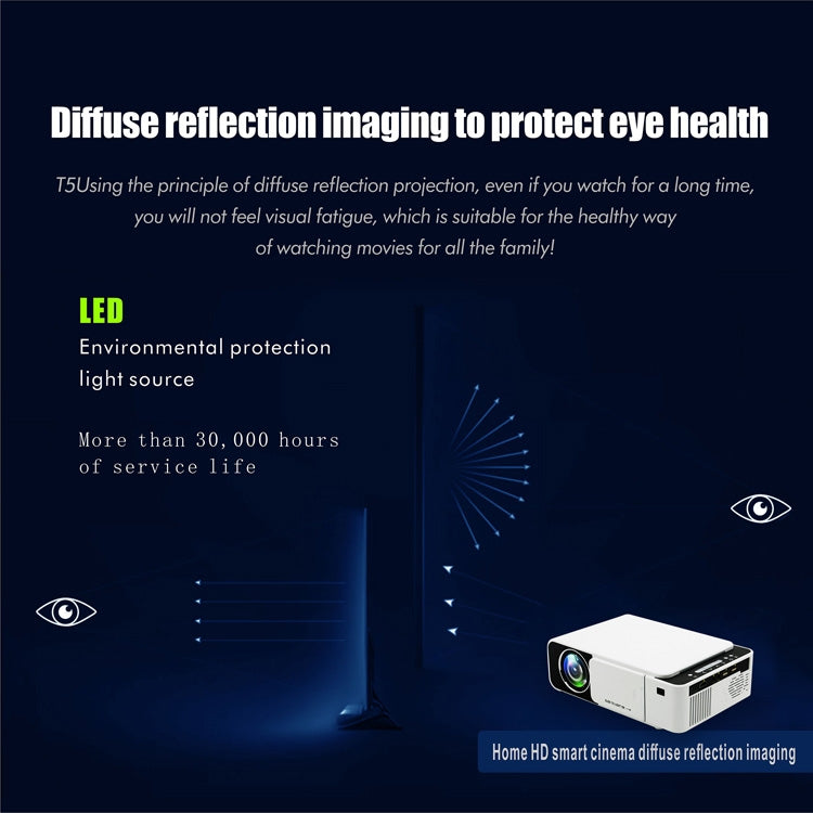 T5 100ANSI Lumens 1024x600 Resolution LED+LCD Technology Smart Projector, Support HDMI / SD Card / 2 x USB / Audio 3.5mm, Same Screen Version