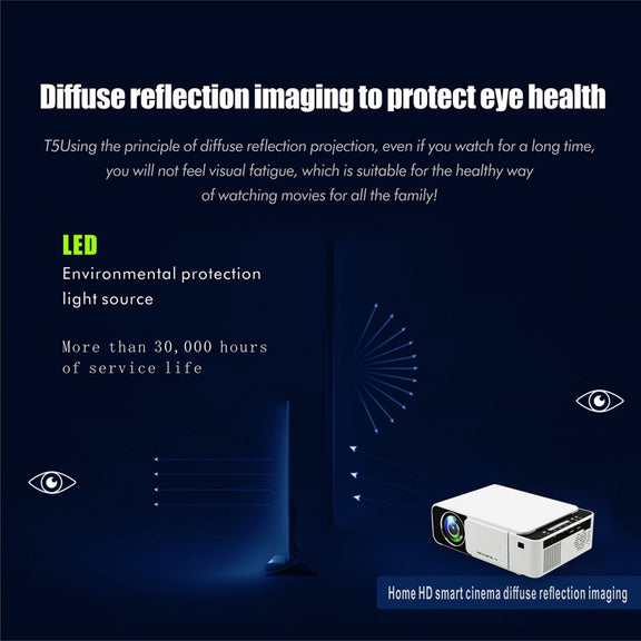 T5 100ANSI Lumens 1024x600 Resolution LED+LCD Technology Smart Projector, Support HDMI / SD Card / 2 x USB / Audio 3.5mm, Same Screen Version