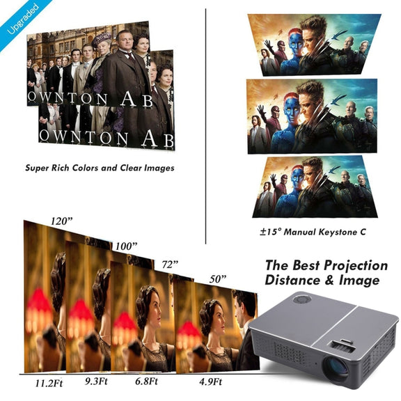 Wejoy L5 Home Theater Adjustable Optical Keystone Full HD 1080P LED LCD Video Projector with Remote Control (US Plug)