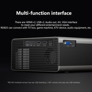 RD825 1280x720 2200LM Mini LED Projector Home Theater, Support HDMI & AV & VGA & USB, Smart Version (Silver)