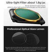 Sunnylife A2S-FI9342 ND16 Lens Filter for DJI Air 2S