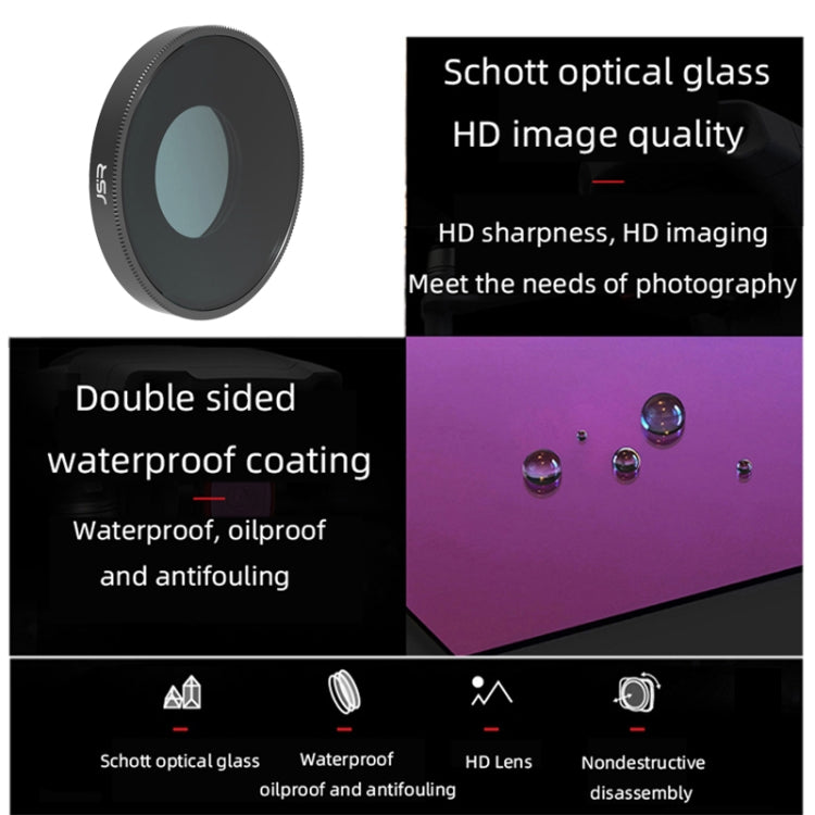 JSR 4 in 1 UV CPL ND16 ND32 Lens Filter For DJI Osmo Action 3