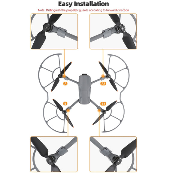 For DJI Air 3S / 3 Sunnylife Propellers Guard Protector Integrated Shielding Rings Quick Release Anti-Collision Props Safe Ring (Grey)