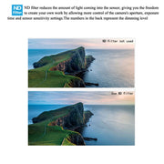 JSR Drone ND4 Lens Neutral Density Filter for DJI MAVIC mini