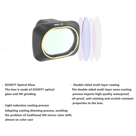 JSR Drone 4 in 1 UV +CPL+ND4+ND8 Lens Filter for DJI MAVIC mini