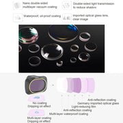 JSR Drone 3 in 1 CPL+ND8+ND16 Lens Filter for DJI MAVIC mini