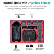 For DJI Mavic 4 Pro STARTRC Water-resistant ABS Suitcase Storage Box (Black)