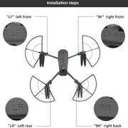For DJI Mavic 3 / 3 Pro BRDRC Drone Propeller Protective Guard Anti-collision Ring (Grey)