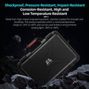 For DJI Flip STARTRC Water-resistant ABS Suitcase Storage Box (Black)