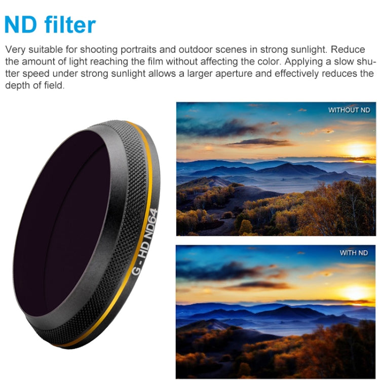 PGYTECH X4S-HD ND64 Gold-edge Lens Filter for DJI Inspire 2 / X4S Gimbal Camera Drone Accessories