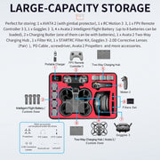 For DJI Avata 2 STARTRC M2 ABS Water-resistant Shockproof Suitcase Storage Box (Black)