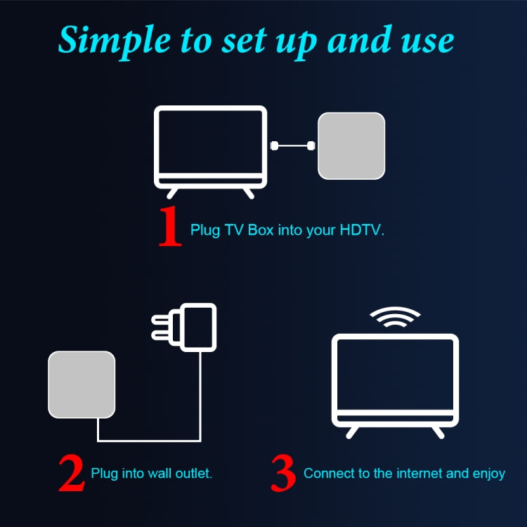 6K UHD Smart TV Box, Android 10.0, Allwinner H616 Quad Core, 2GB+8GB,UK Plug