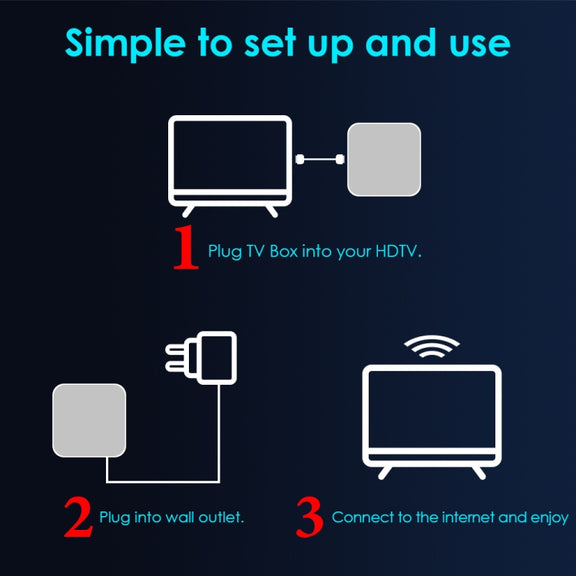H50 Mini 4K Smart Network TV Box, Android 10.0, RK3318 Quad Core, 2GB+16GB, EU Plug
