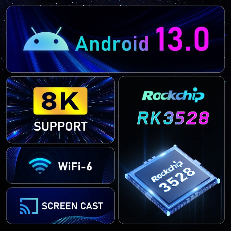 H96 Max 8K Ultra HD Smart TV Box Android 13.0 Media Player with Remote Control, RK3528 Quad-Core, 4GB+32GB(UK Plug)