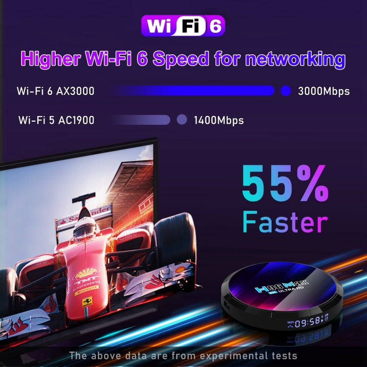 H96 Max 8K Ultra HD Smart TV Box Android 13.0 Media Player with Remote Control, RK3528 Quad-Core, 4GB+64GB(US Plug)
