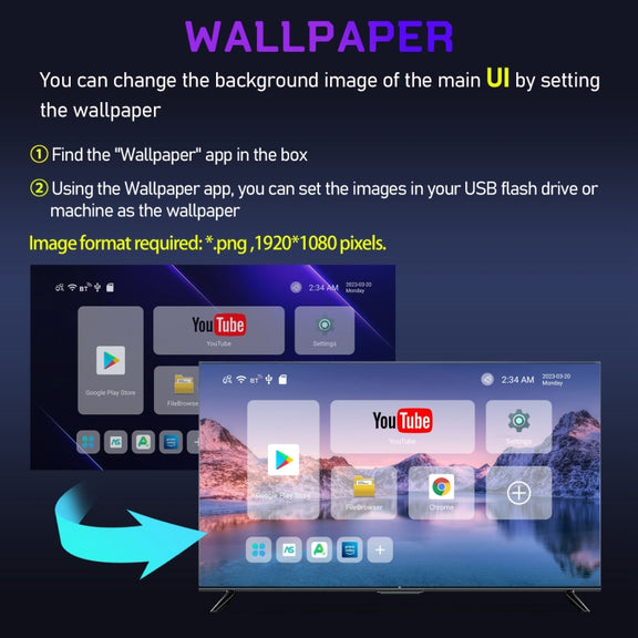 H96 Max W2 4K Ultra HD Android 11.0 Smart TV Box with Remote Control, Amlogic S905W2 Quad-Core, 4GB+64GB(US Plug)