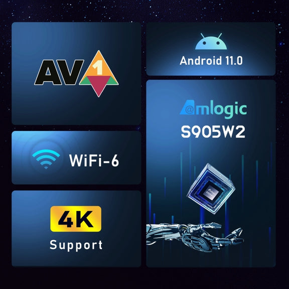 H96 Max W2 4K Ultra HD Android 11.0 Smart TV Box with Remote Control, Amlogic S905W2 Quad-Core, 4GB+64GB(AU Plug)