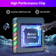 H96 Max W2 4K Ultra HD Android 11.0 Smart TV Box with Remote Control, Amlogic S905W2 Quad-Core, 4GB+64GB(AU Plug)