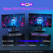 H96 Max W2 4K Ultra HD Android 11.0 Smart TV Box with Remote Control, Amlogic S905W2 Quad-Core, 4GB+64GB(UK Plug)