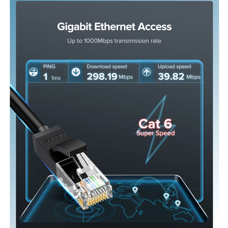 UGREEN NW102 Cat6 RJ45 Household Gigabit Twisted Pair Round Ethernet Cable, Length:5m