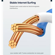 UGREEN NW102 Cat6 RJ45 Household Gigabit Twisted Pair Round Ethernet Cable, Length:20m