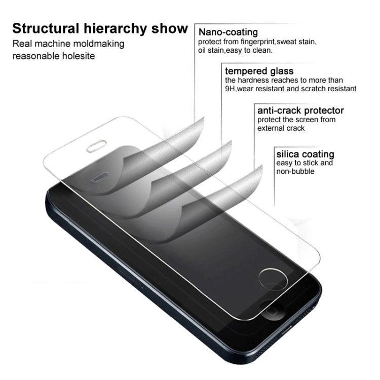 For Blackview A80 IMAK H Explosion-proof Tempered Glass Protective Film