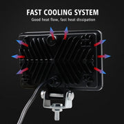 2 PCS WUPP CS-1243A1 Car 4 inch Square 20LEDs Highlight Work Light Modified Spotlight