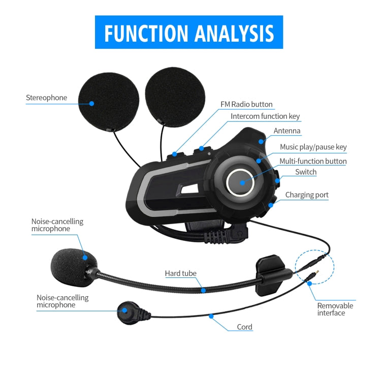 WUPP CS-1412C1 Bluetooth 5.1 S2 Motorcycle Helmet Full Duplex Bluetooth Intercom Headset Earphone(Grey)