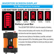 Little Wasp 12V to 220V 6000W Car Power Inverter with LED Display & Dual USB