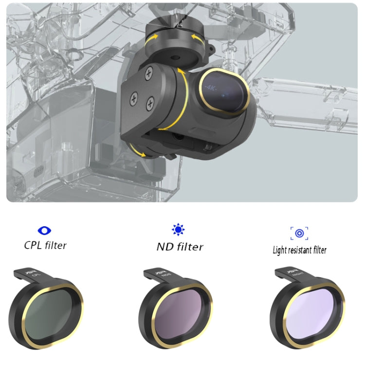JSR for FiMi X8 mini Drone Lens Filter UV Filter