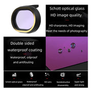 JSR for FiMi X8 mini Drone Lens Filter ND8 Filter