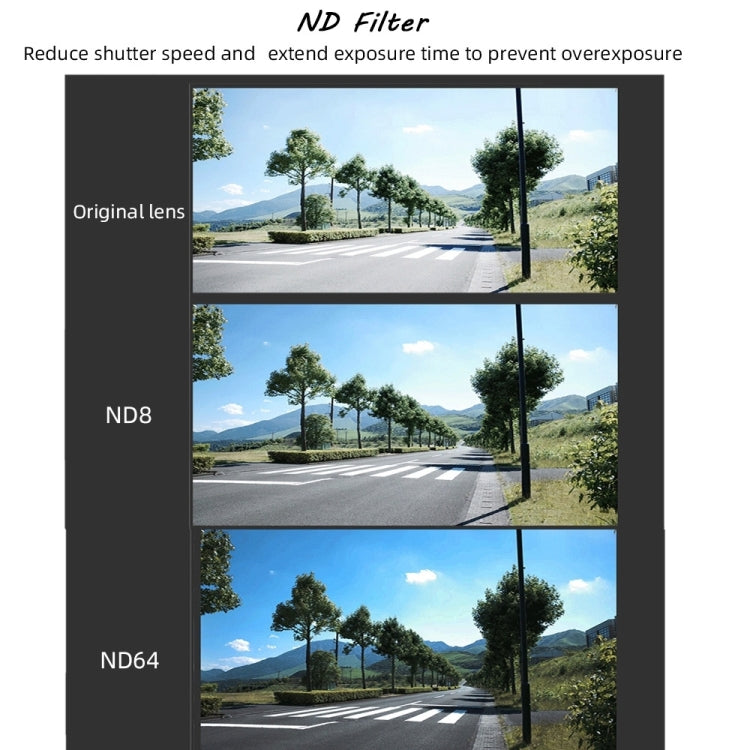 JSR for FiMi X8 mini Drone Lens Filter ND8 Filter