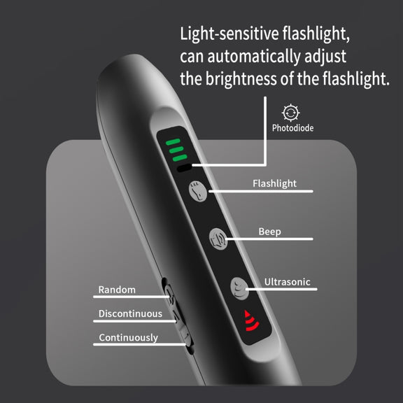 Tsattine N10 Ultrasonic Dog Repeller with LED Electricity Display & Flashlight