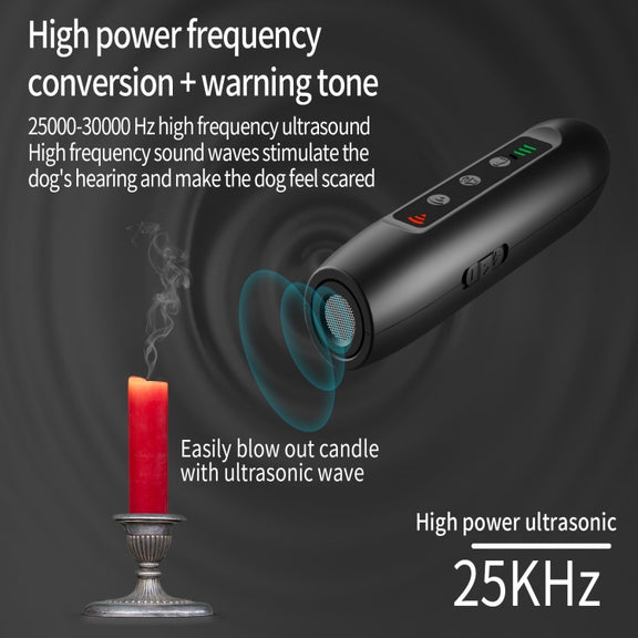 Tsattine N10 Ultrasonic Dog Repeller with LED Electricity Display & Flashlight