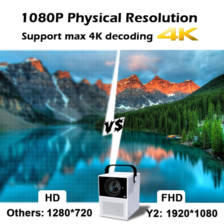 WEJOY Y2 1920x1080P 100 ANSI Lumens Portable Home Theater LED HD Digital Projector, Touch Control Version, Android 9.0, 2G+16G, US Plug