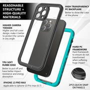For iPhone 13 Pro Max RedPepper Transparent Dot Shockproof Water-resistant PC + TPU Protective Case  (Blue)