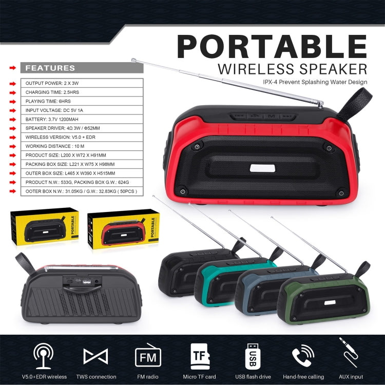 New Rixing NR-906FM TWS Water-resistant Bluetooth Speaker Support Hands-free Call / FM with Handle & Antenna(Dark Blue)