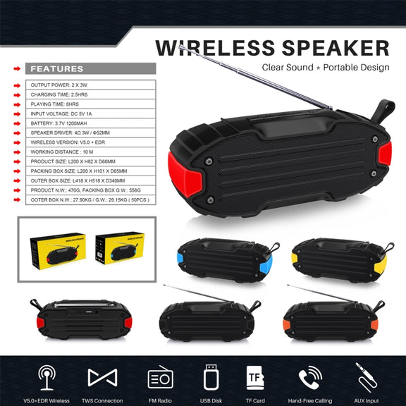 New Rixing NR-907FM TWS Outdoor Bluetooth Speaker Support Hands-free Call / FM with Handle & Antenna(Blue)