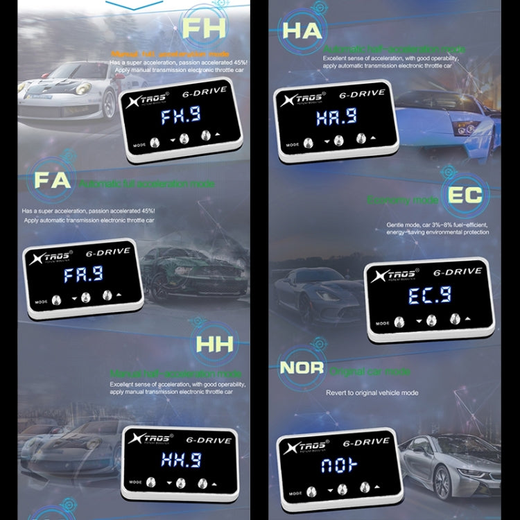 For Ford Ecosport 2018- TROS TS-6Drive Potent Booster Electronic Throttle Controller