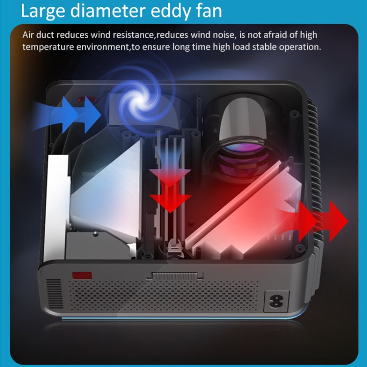 T4 Same Screen Version 1024x600 1200 Lumens Portable Home Theater LCD Projector, Plug Type:EU Plus(Blue)