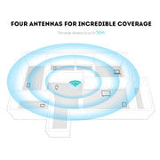 Wireless Smart WiFi Router Repeater with 4 WiFi Antennas, Plug Specification:UK Plug(White)