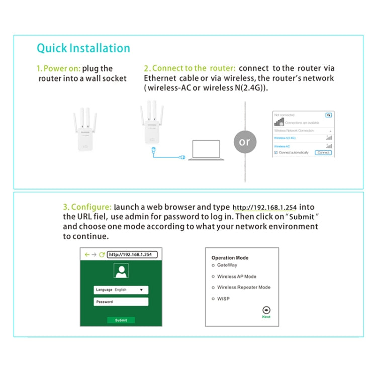 Wireless Smart WiFi Router Repeater with 4 WiFi Antennas, Plug Specification:UK Plug(White)