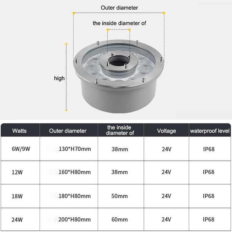 18W Landscape Ring LED Aluminum Alloy Underwater Fountain Light(Warm Light)